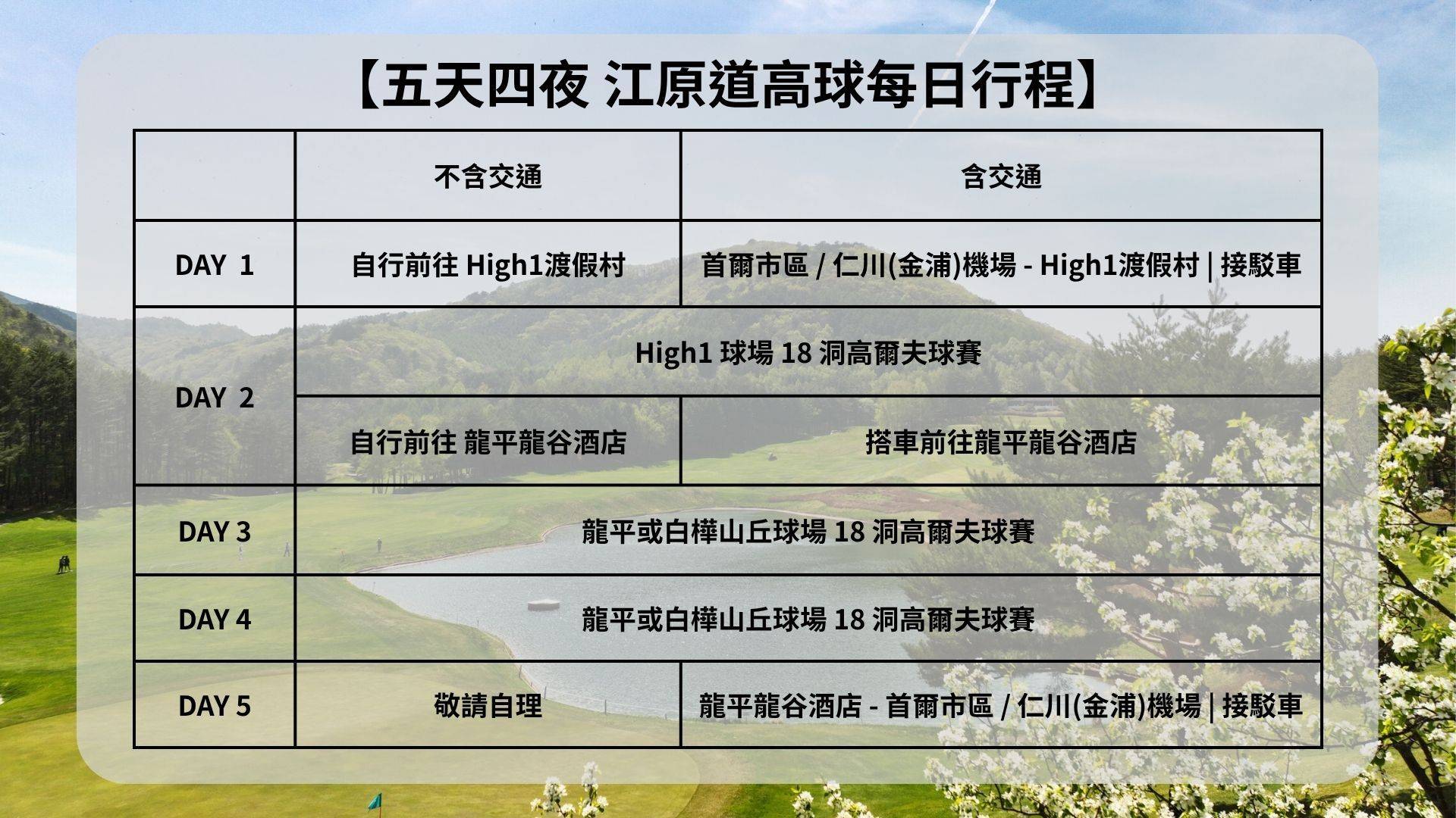 5天4夜 | 3場江原道高球